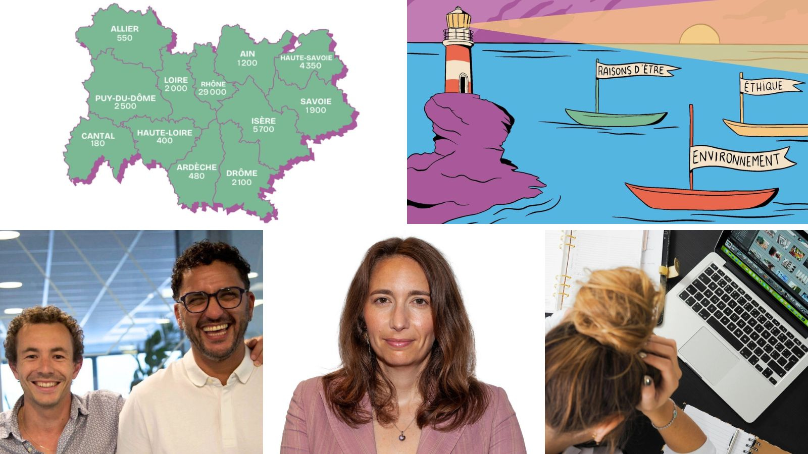 Management : le top 5 des articles les plus lus en 2025