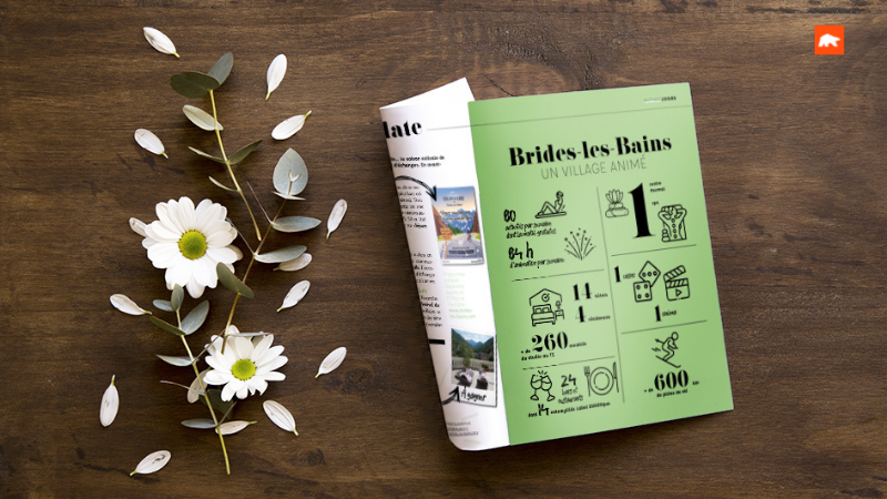Hello Hello réalise le nouveau magazine de destination de Brides-les-Bains
