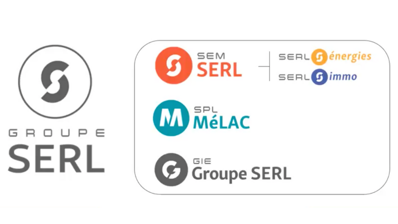 Le Groupe SERL et ses filiales font identité commune